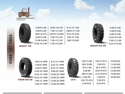 Forklift Tyre